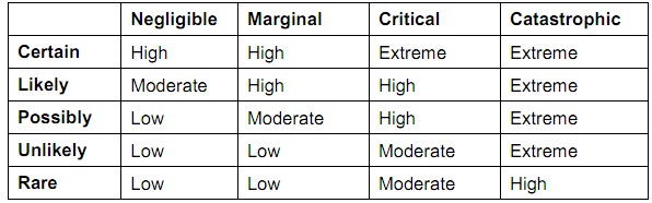 1466_matrix structure.png